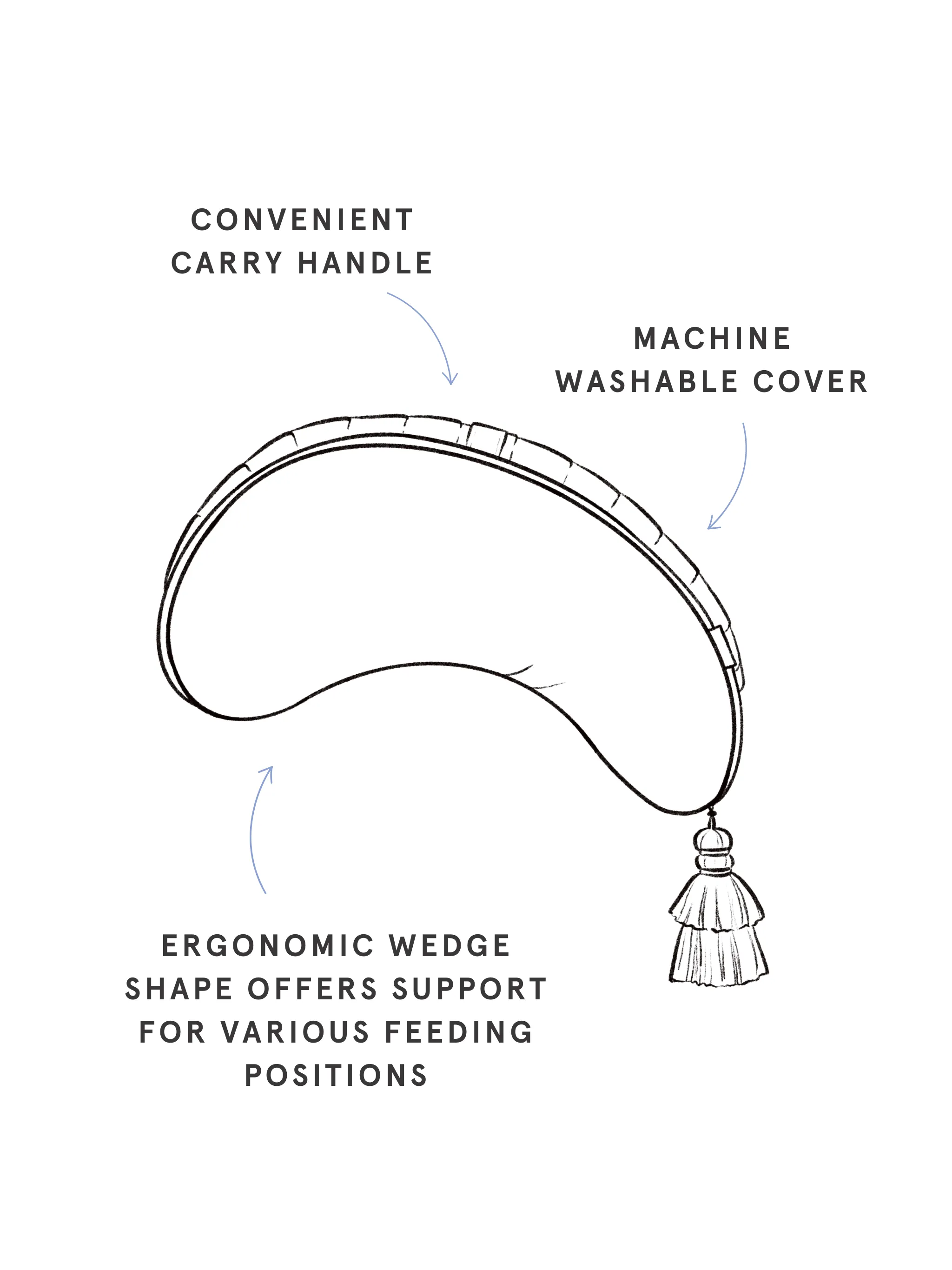 La Maman Wedge